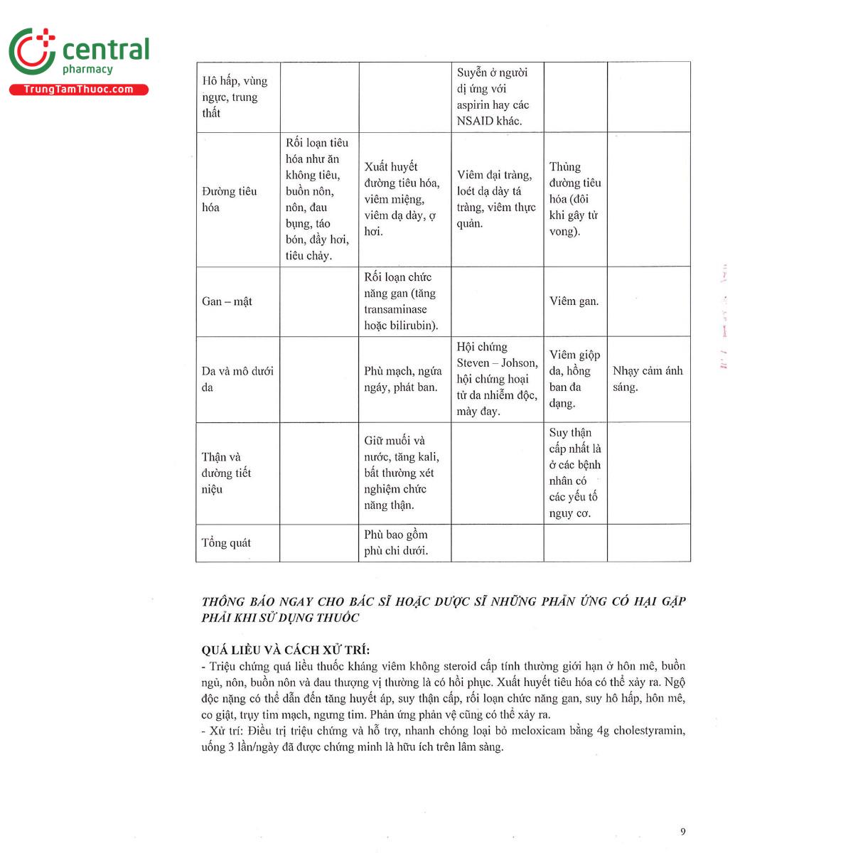 bv meloxicam 75mg 11 A0167