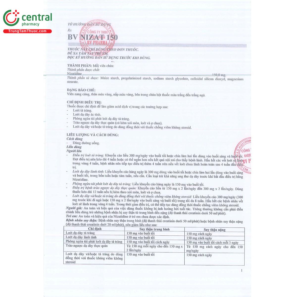 bv nizat 150 5 F2140 bv nizat 150 5 F2140