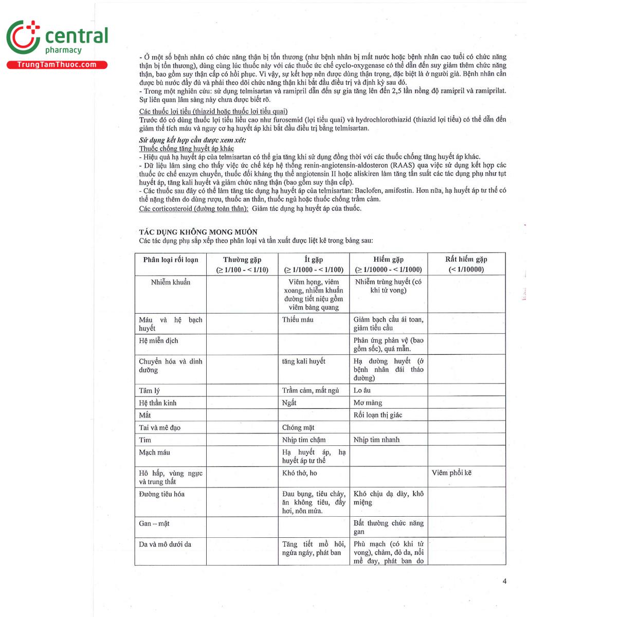bv telmisartan 80mg 6 K4137 bv telmisartan 80mg 6 K4137