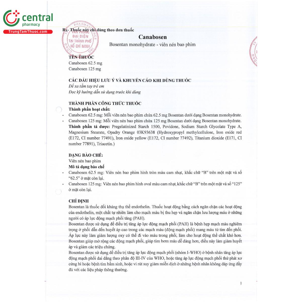 canabosen 62 5 mg 1 F2087