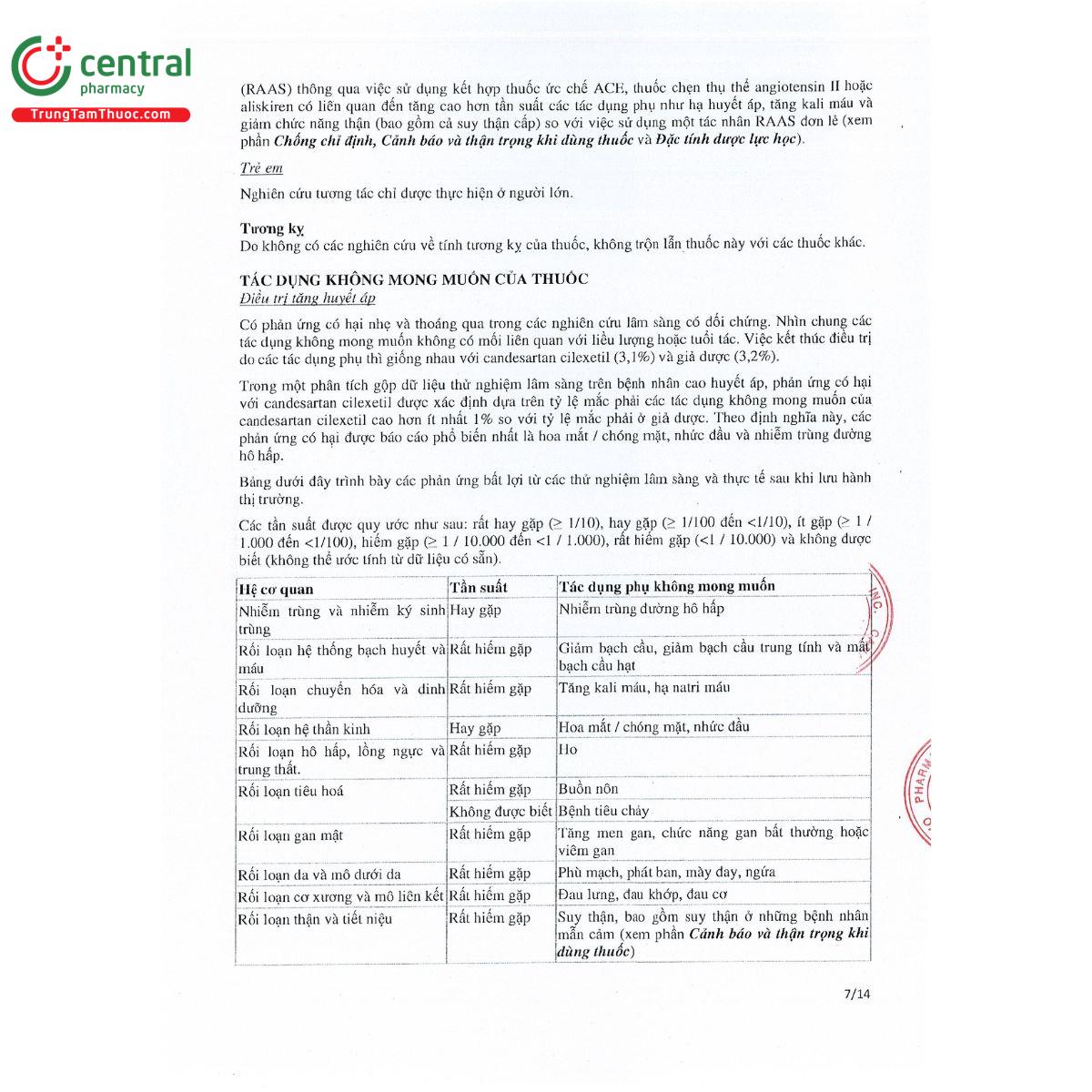 canasian 32mg 10 H2334 canasian 32mg 10 H2334