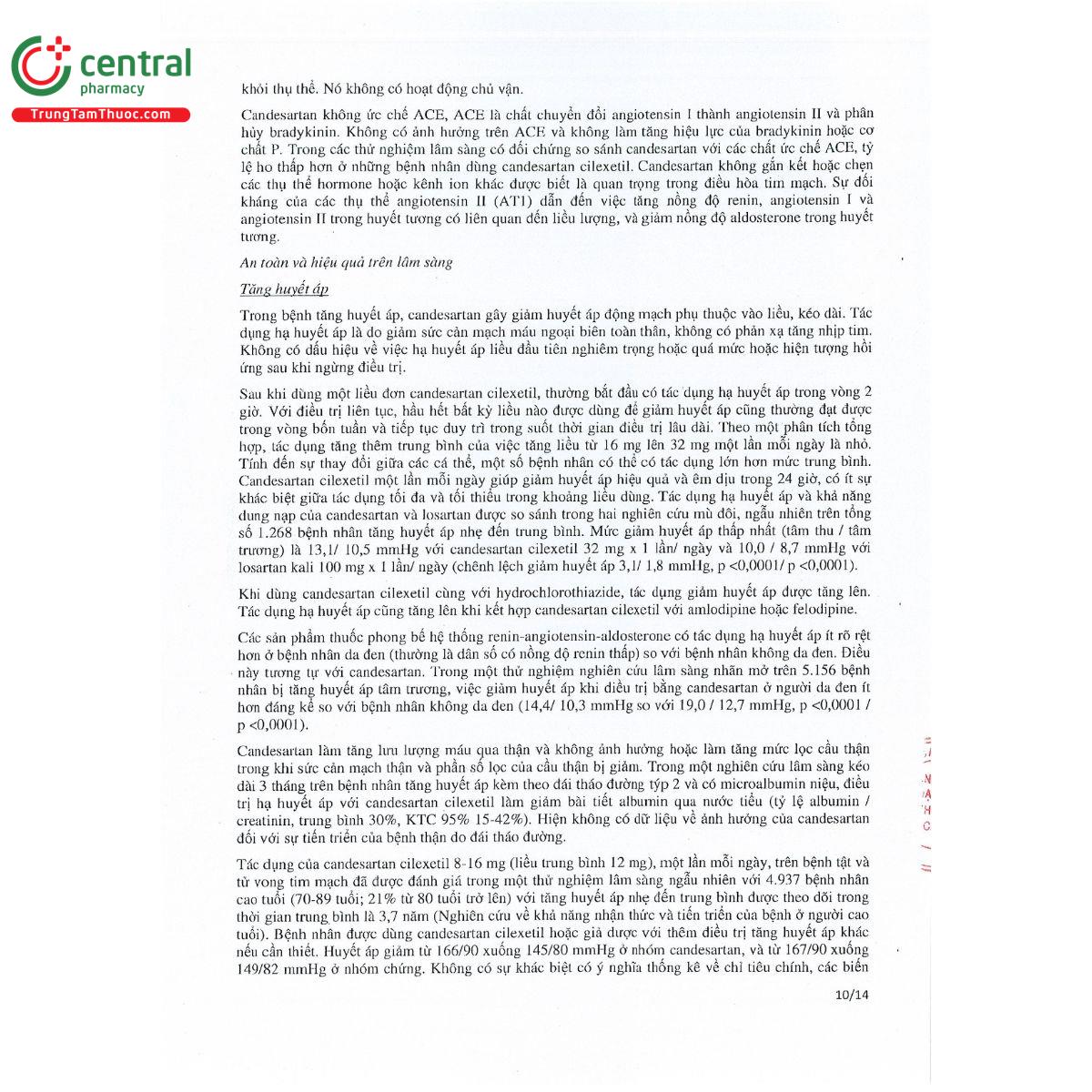 canasian 32mg 13 S7025 canasian 32mg 13 S7025