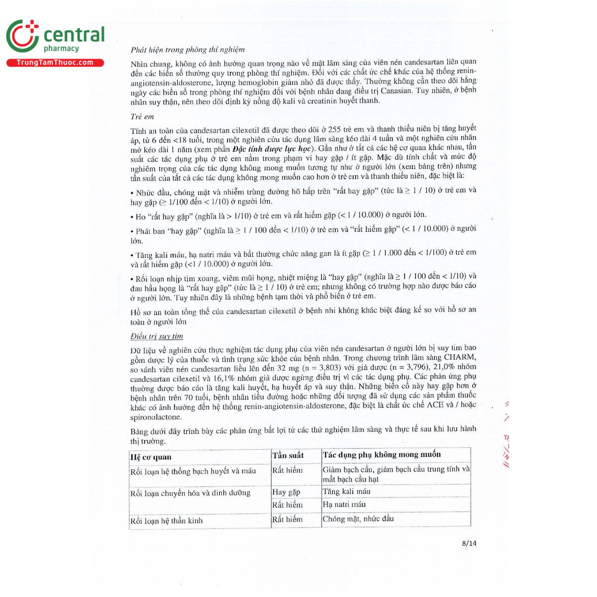 canasian 8mg 11 N5533 canasian 8mg 11 N5533