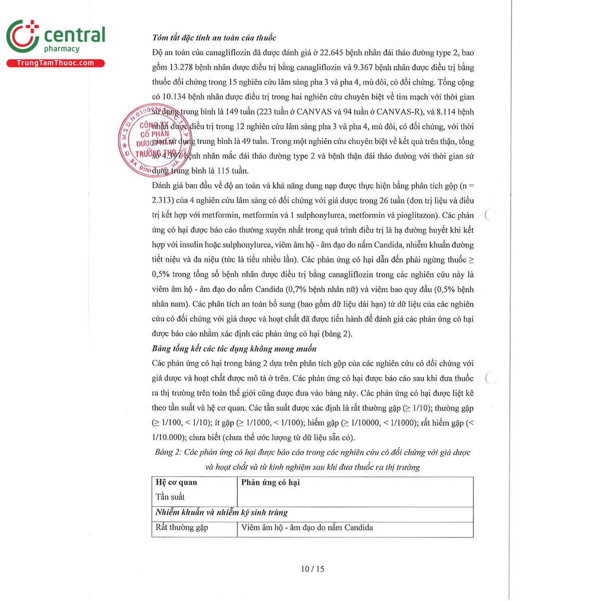 canazon 100mg 12 F2612