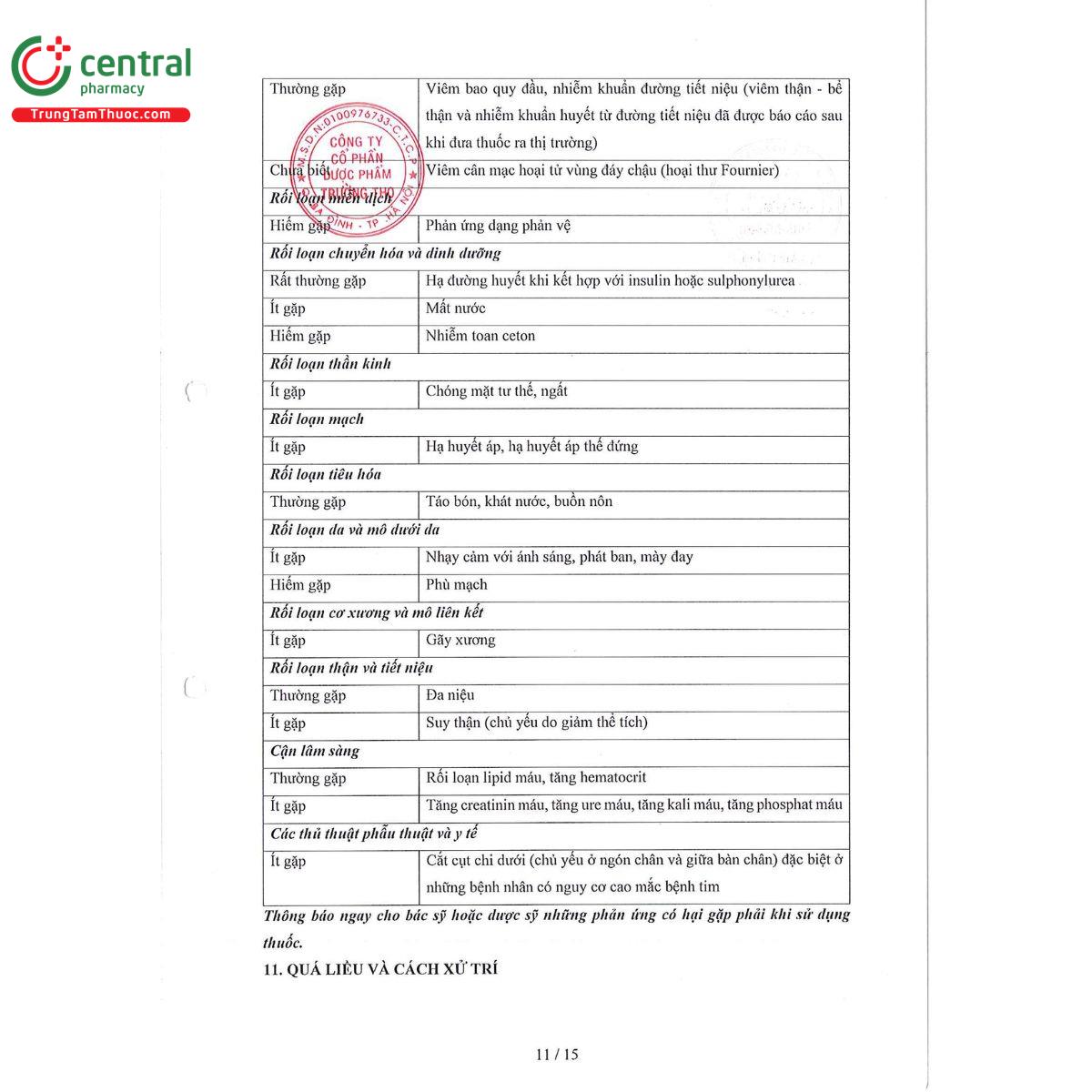 canazon 100mg 13 F2687