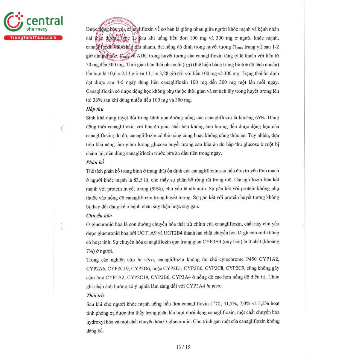 canazon 100mg 15 T8570