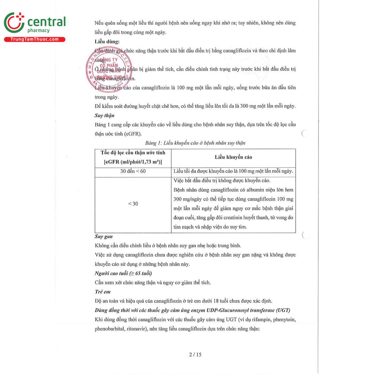 canazon 100mg 4 A0768