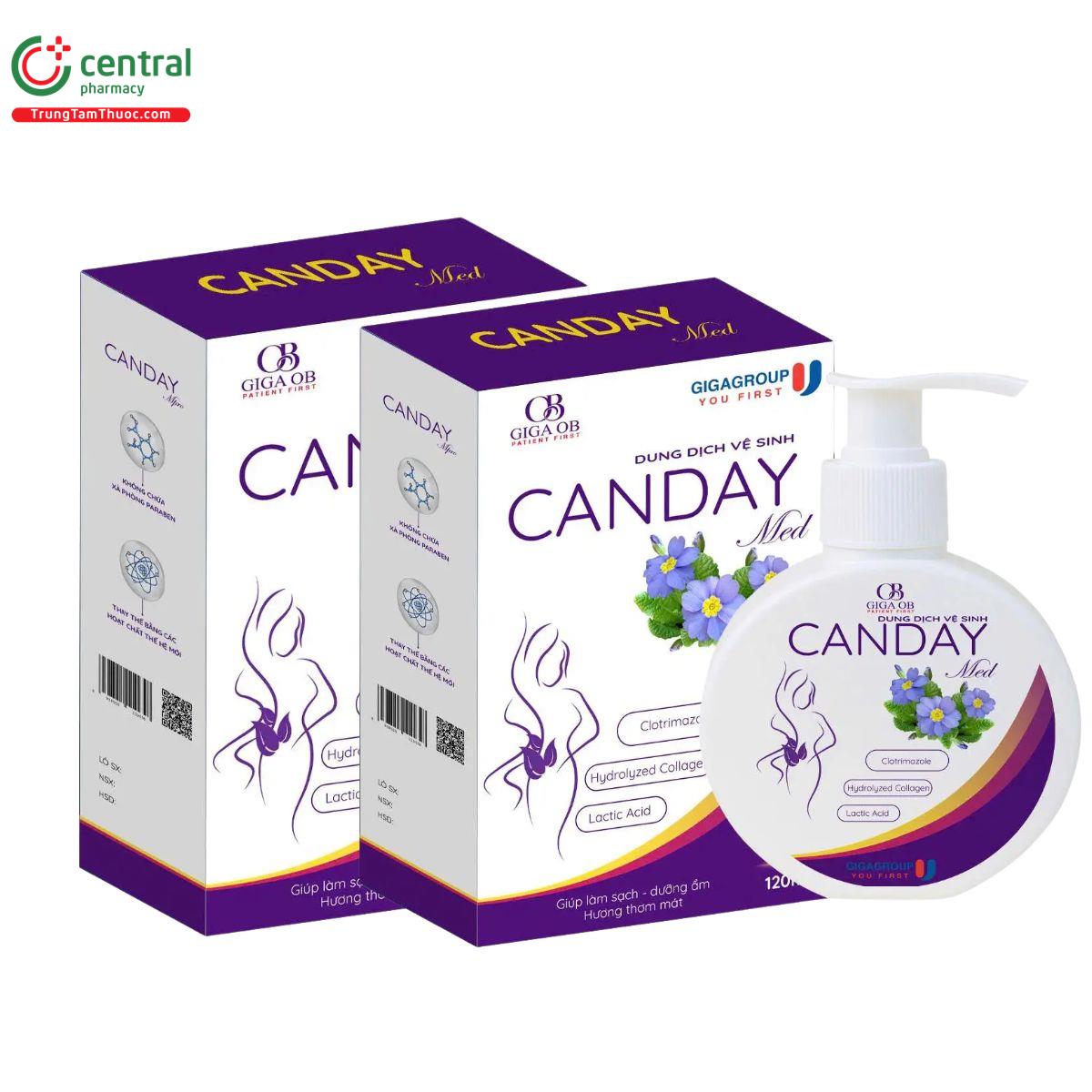 canday med 1 U8848 canday med 1 U8848