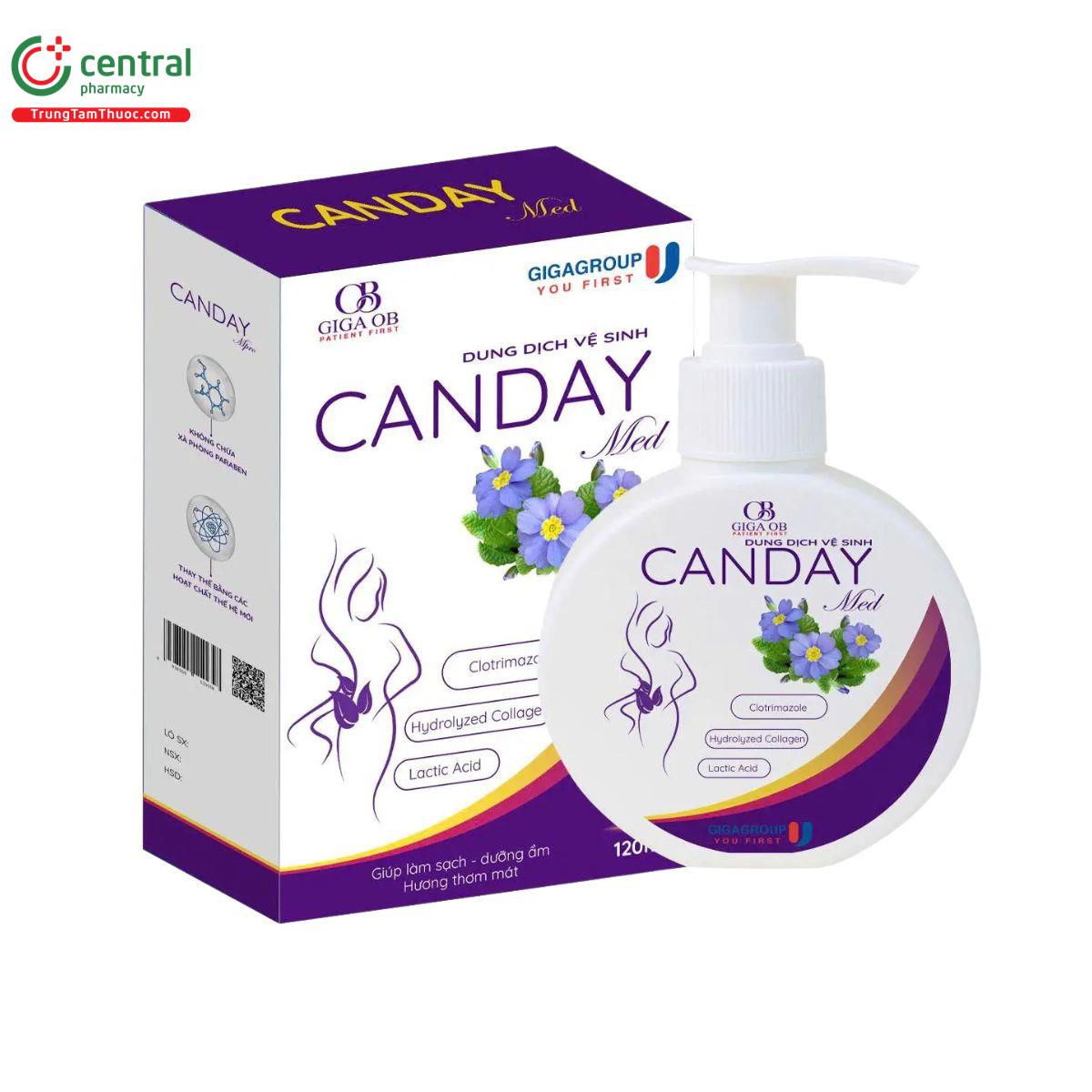 canday med 2 F2587 canday med 2 F2587