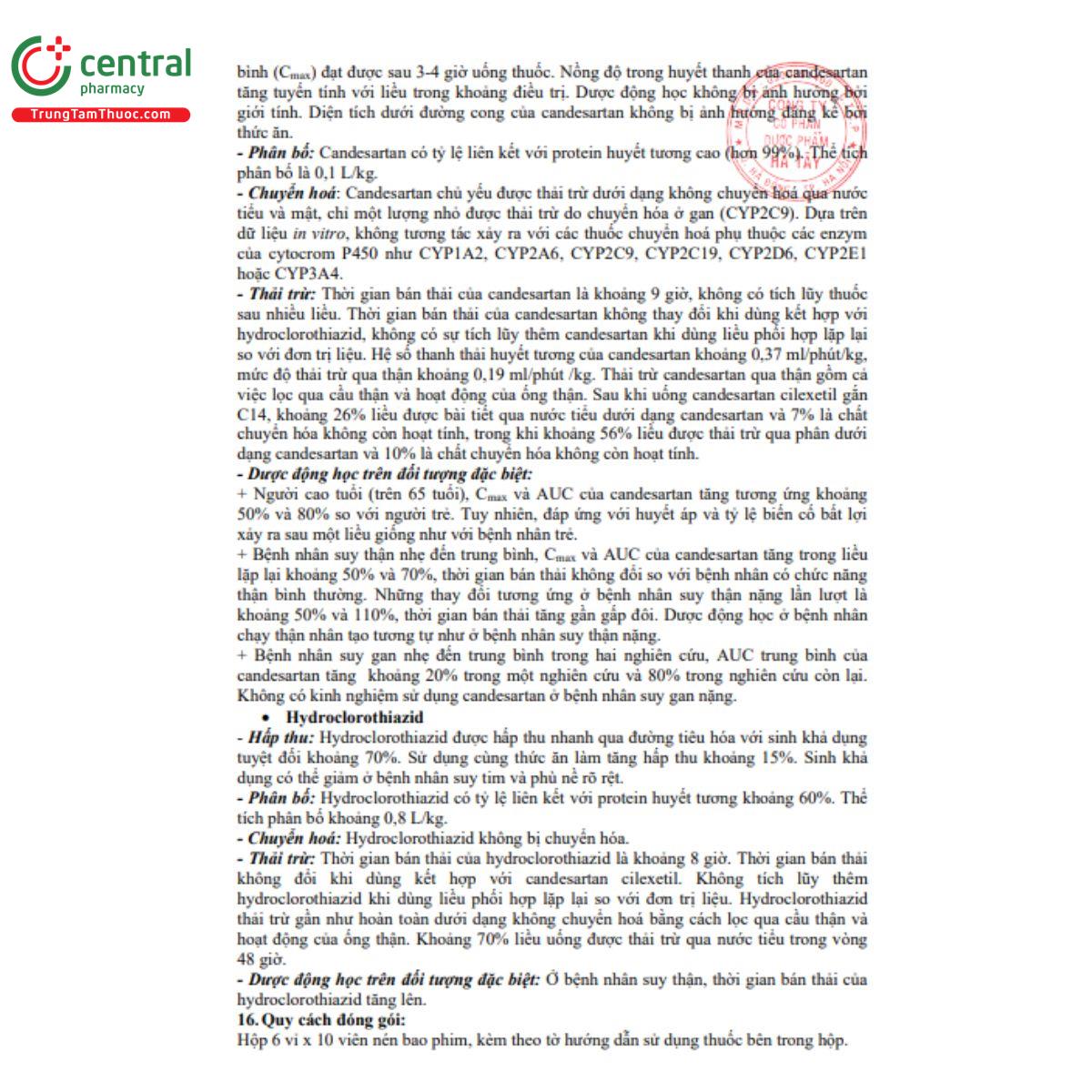 candethiazid 11 D1825