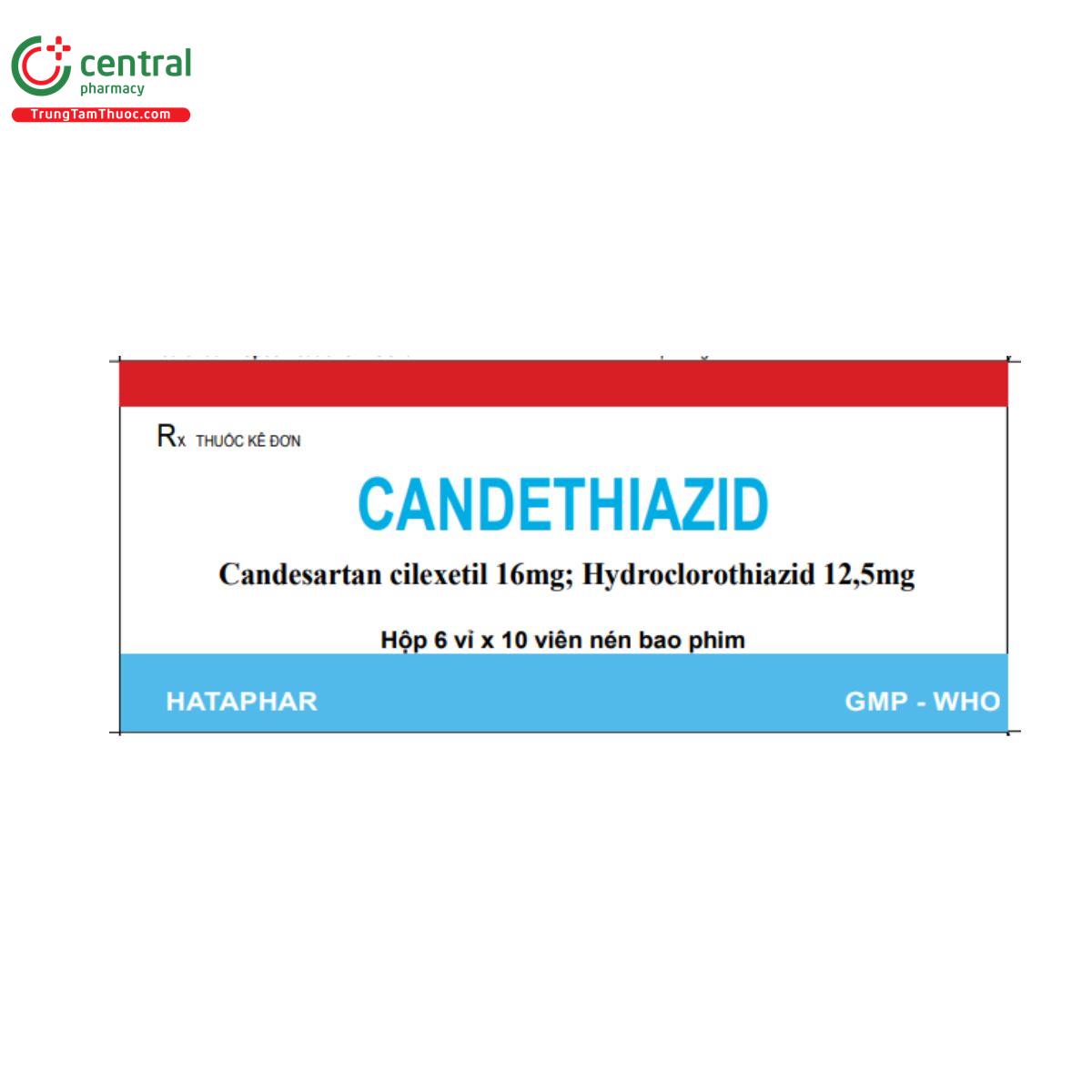candethiazid 2 S7054