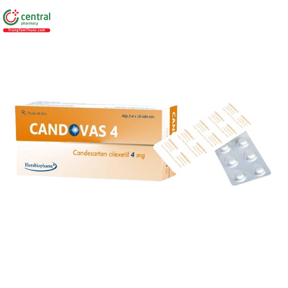 candovas 4mg 1 A0811