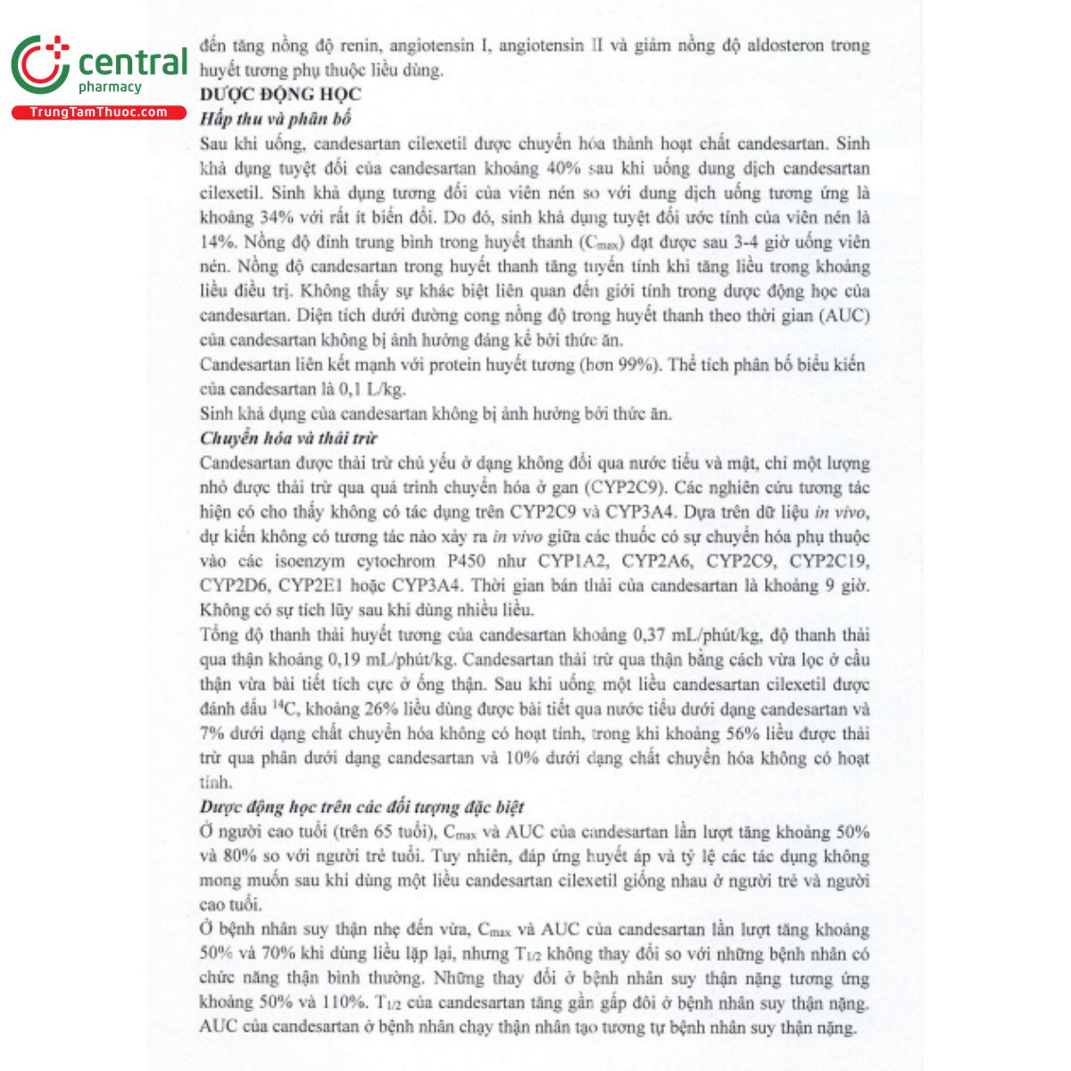 candovas 8mg 13 J3282