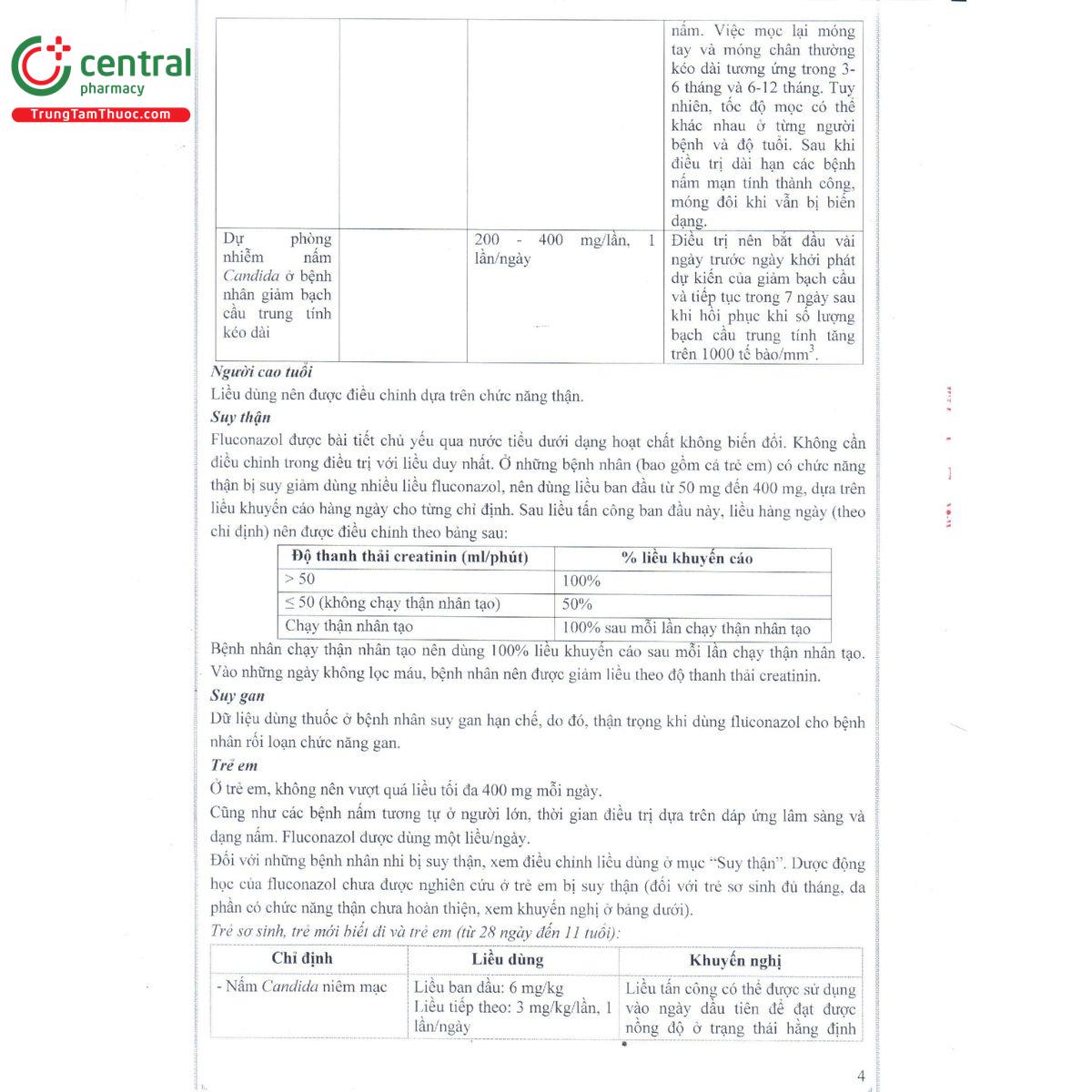 canzel 150 6 R7468 canzel 150 6 R7468