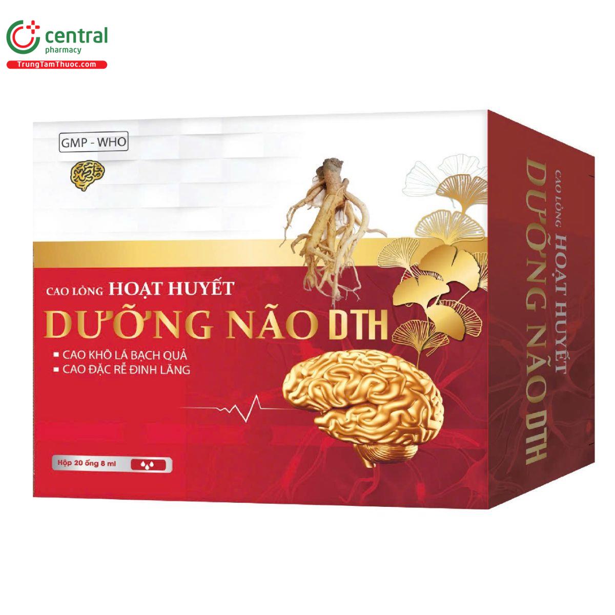 cao long hoat huyet duong nao dth 2 A0367 cao long hoat huyet duong nao dth 2 A0367