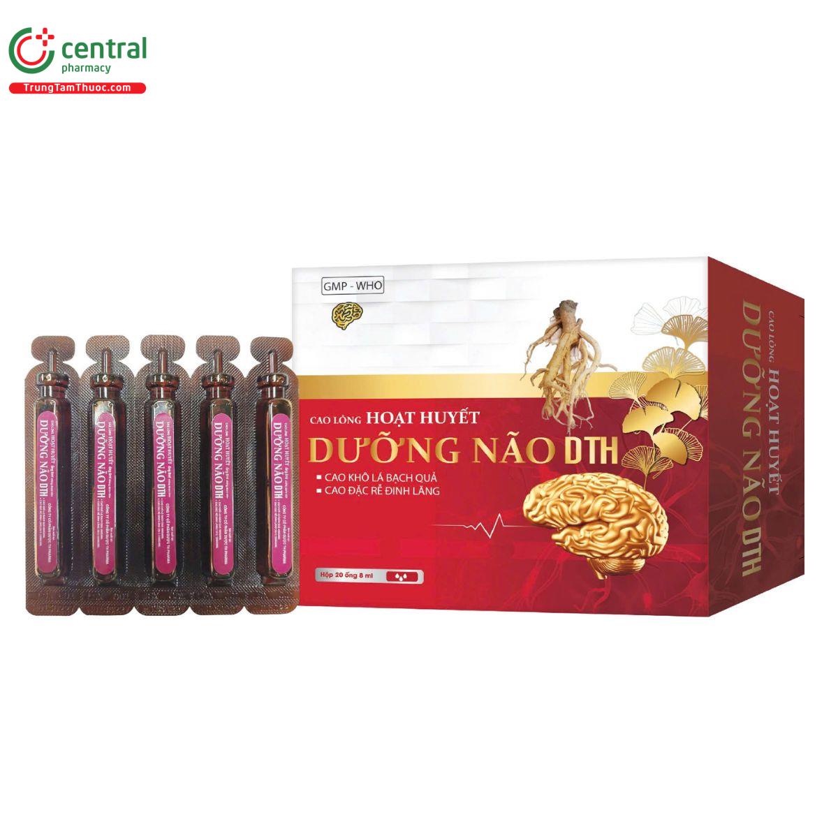cao long hoat huyet duong nao dth A0121 cao long hoat huyet duong nao dth A0121