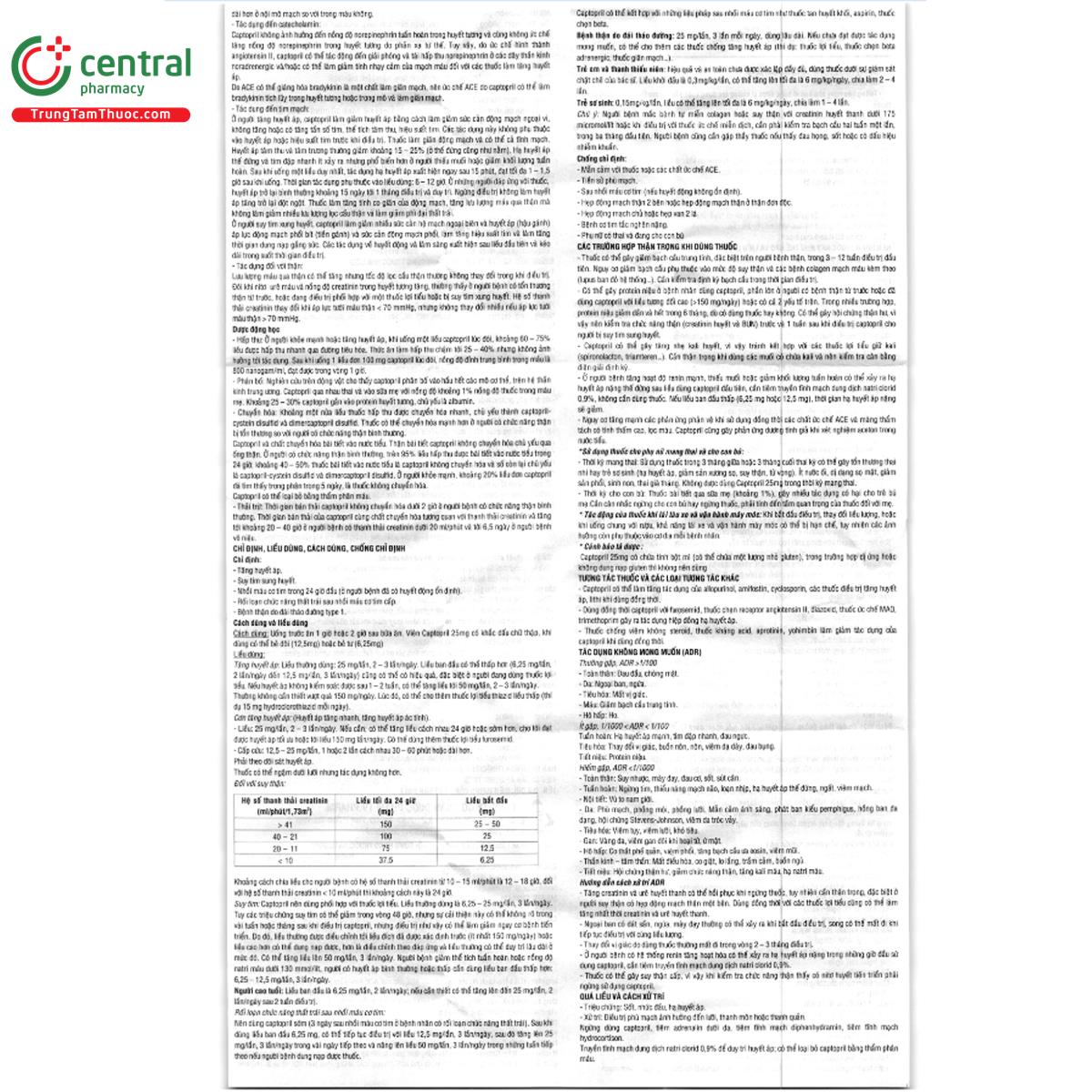 captopril 25mg tv pharma 7 M5151