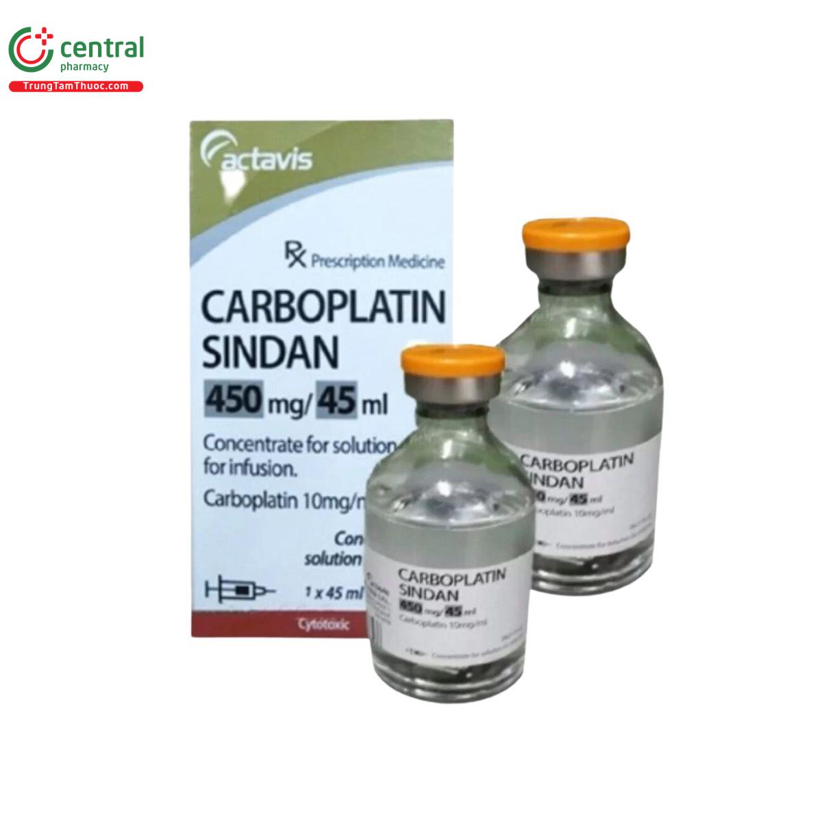 carboplatin sindan 1 R7520