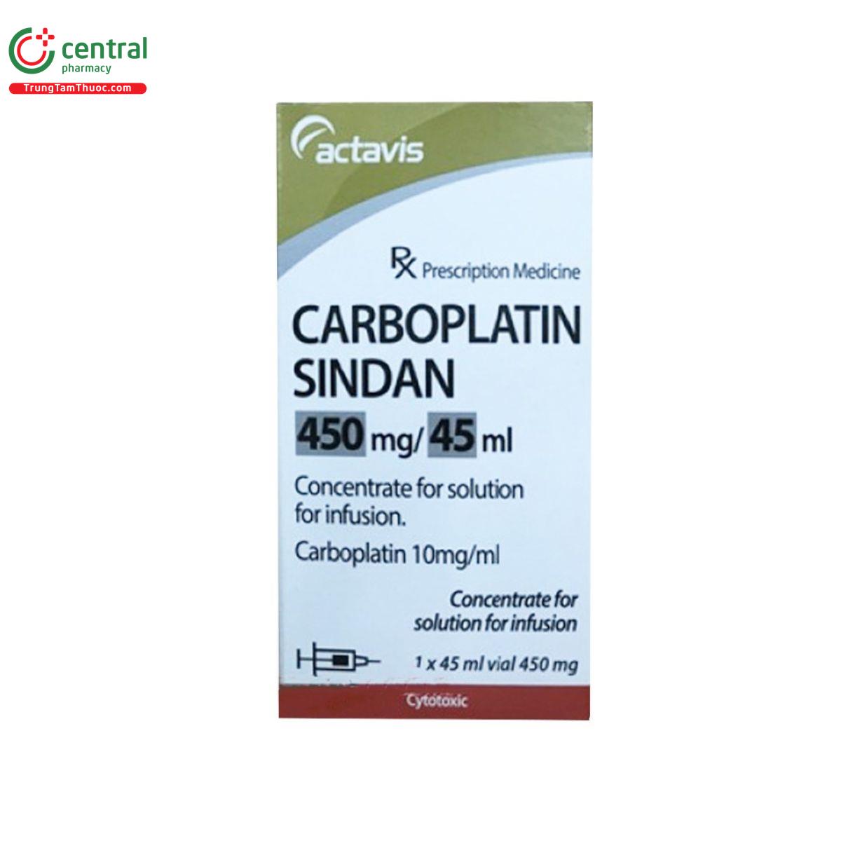 carboplatin sindan 2 S7113