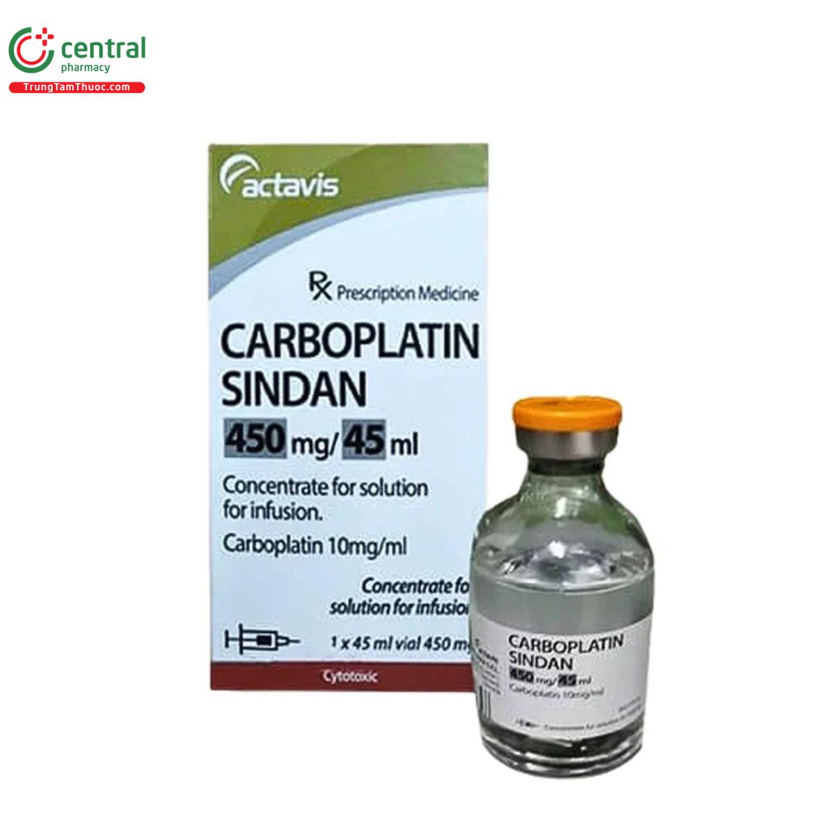 carboplatin sindan D1246