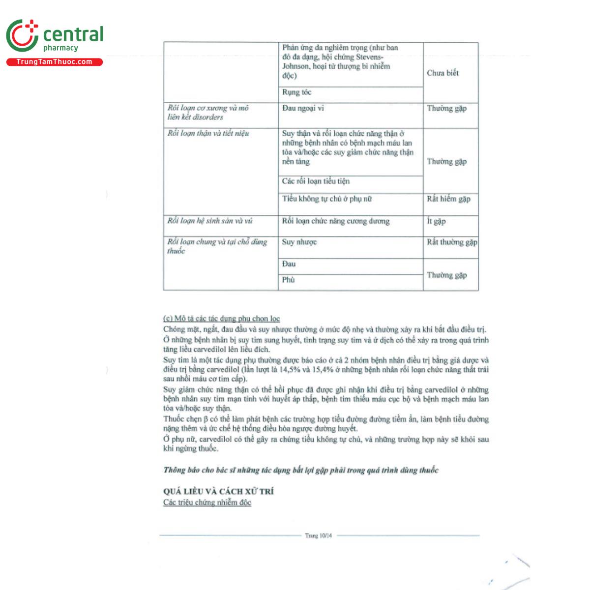 carvedi denk 625mg 12 G2031