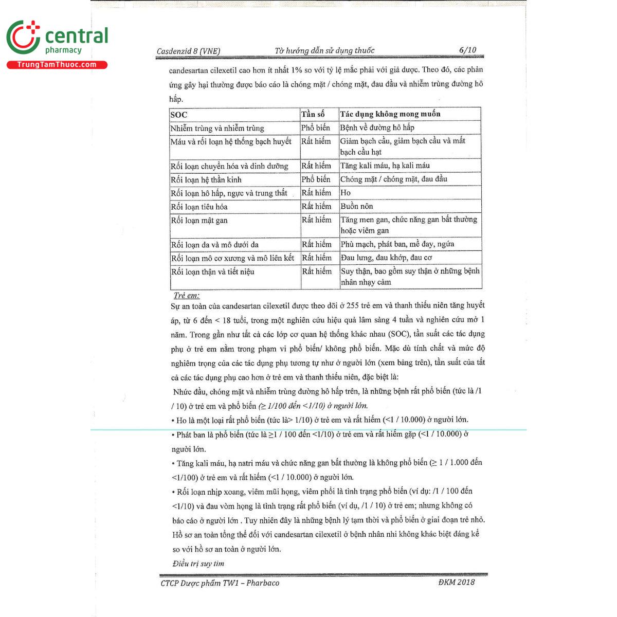 casdenzid 8 9 Q6835 casdenzid 8 9 Q6835