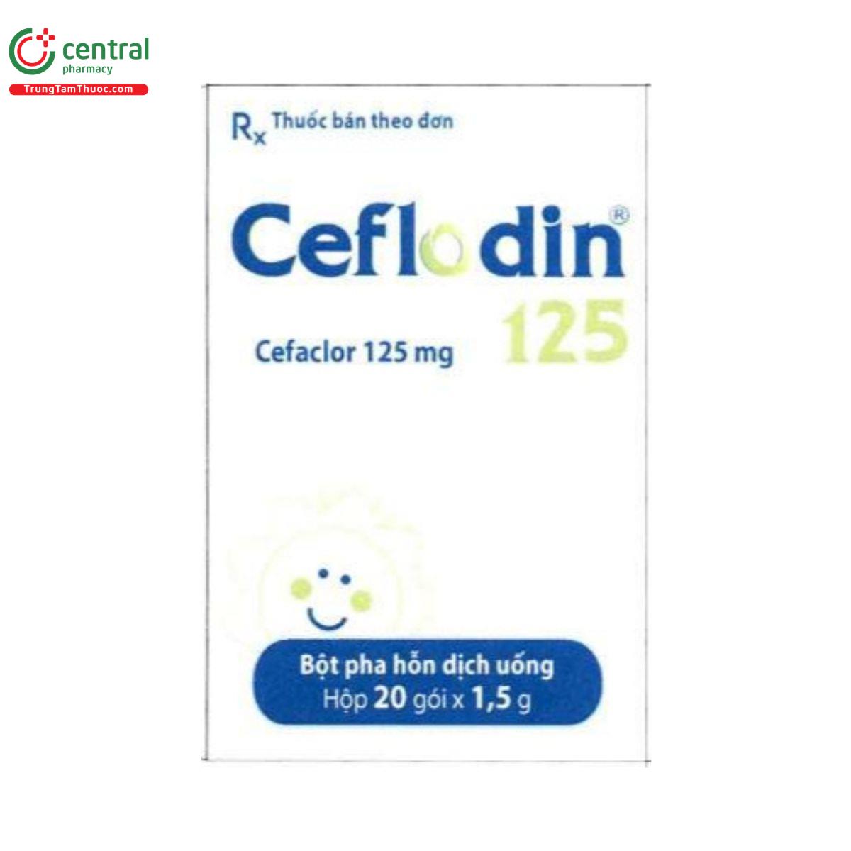 ceflodin 125 1 A0627