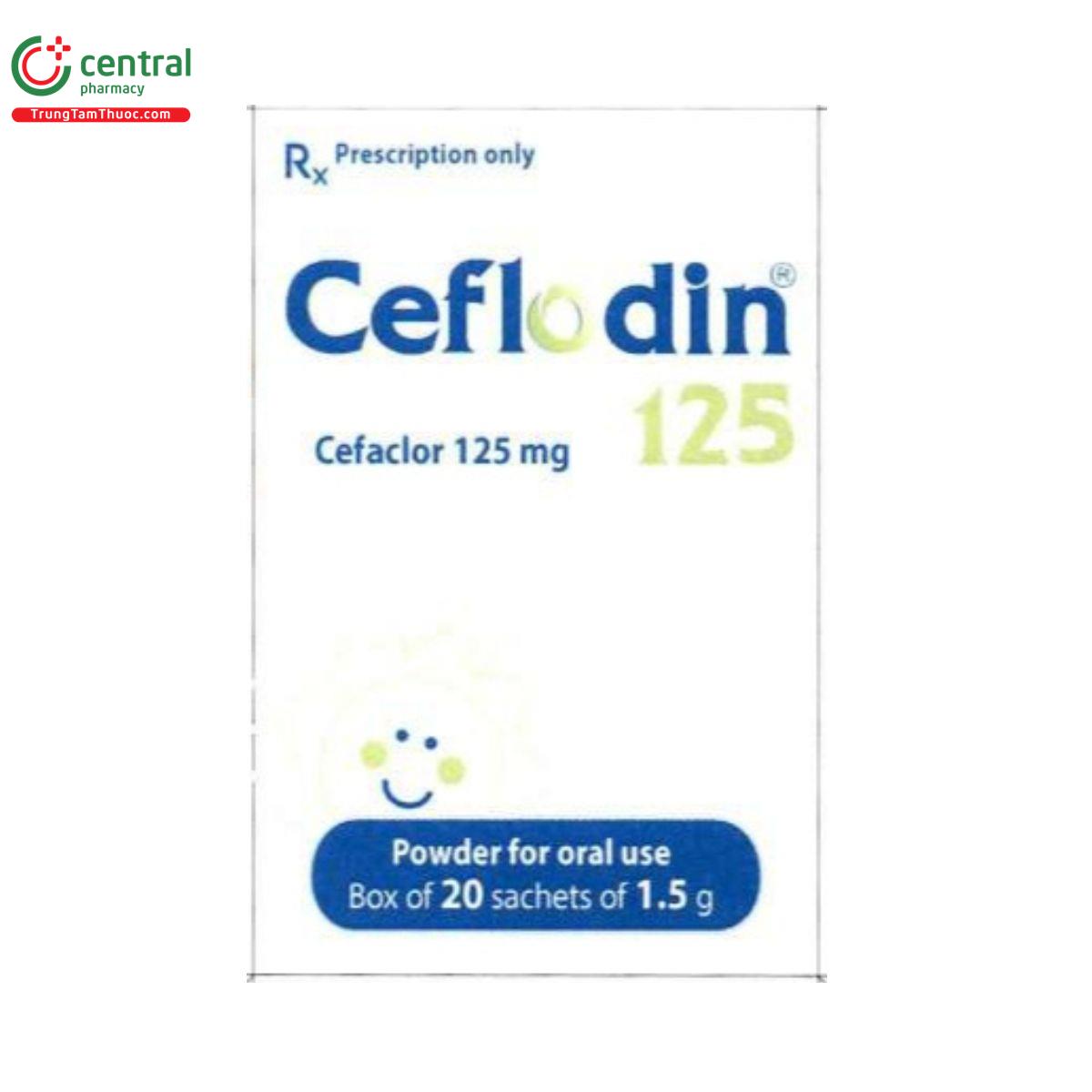 ceflodin 125 2 H2364