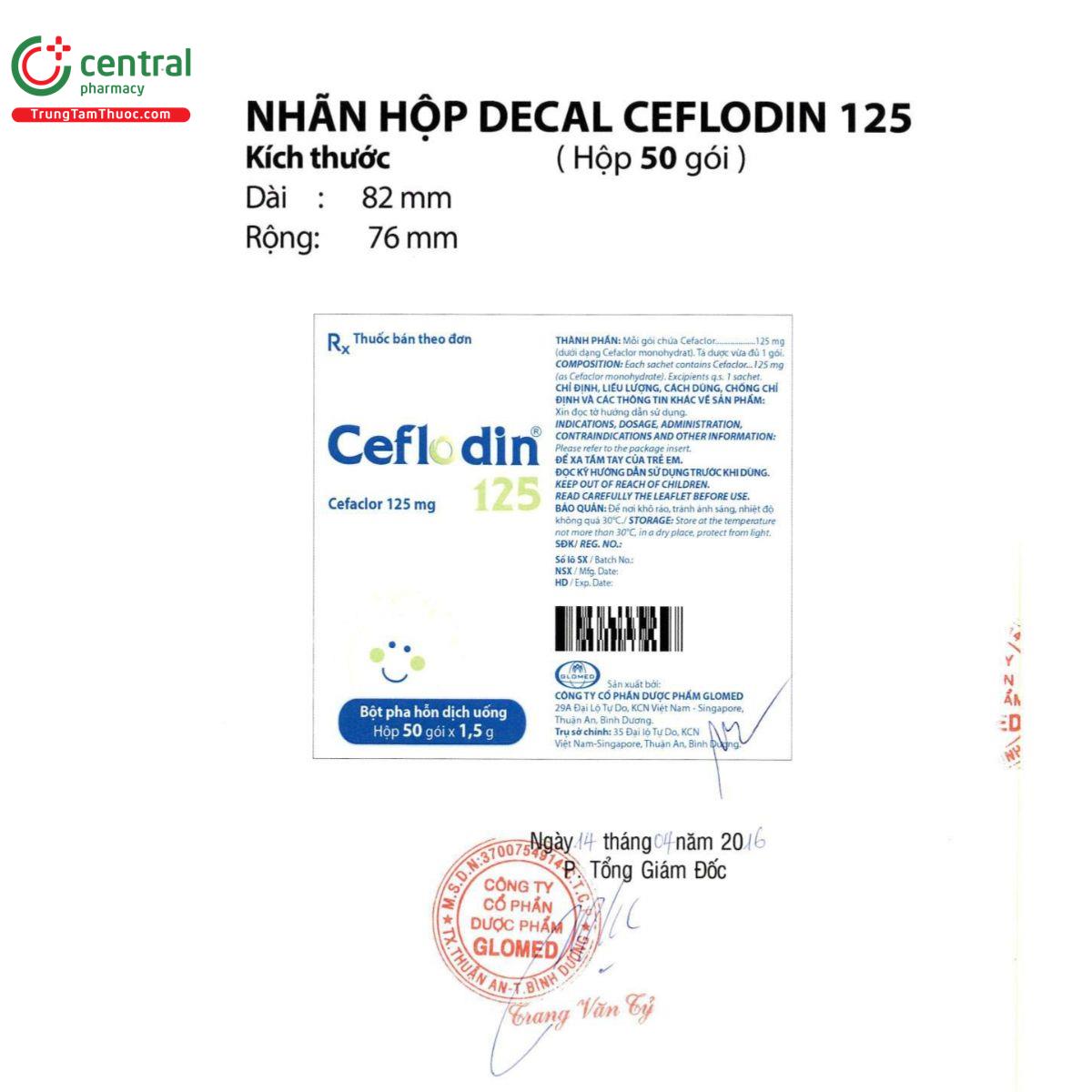 ceflodin 125 6 I3454