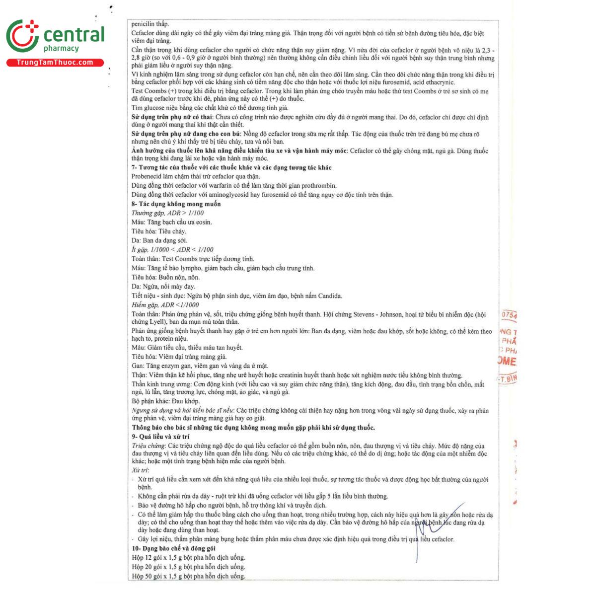 ceflodin 125 9 J4122