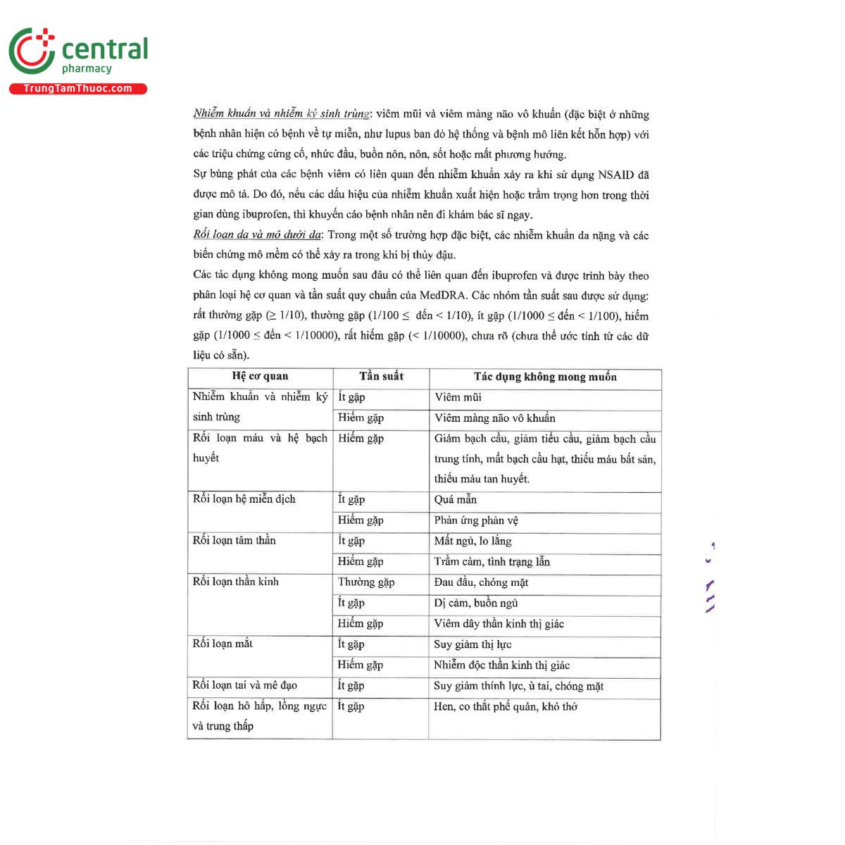 cefmidon 600mg 13 D1710