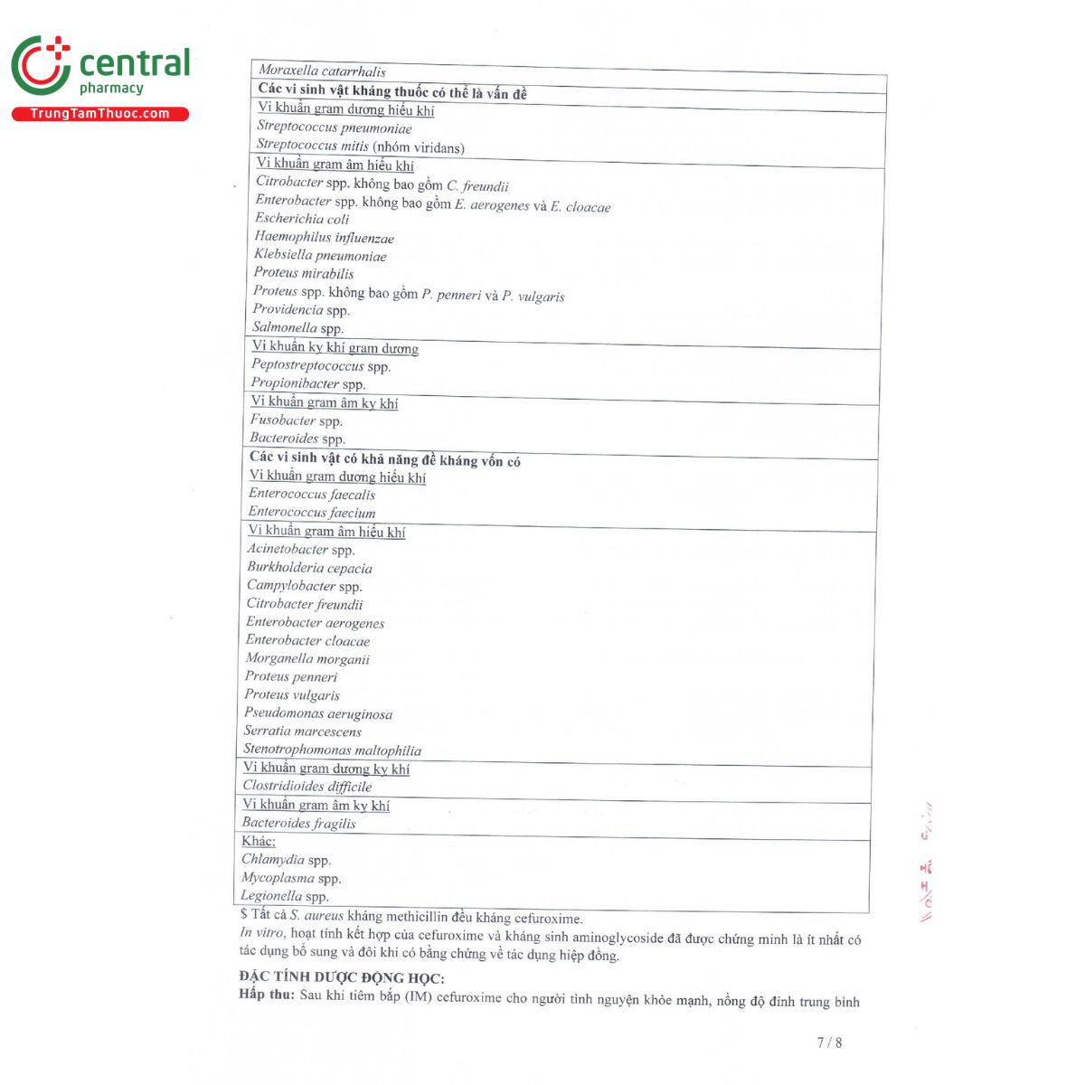 cefogen 750 10 S7847 cefogen 750 10 S7847