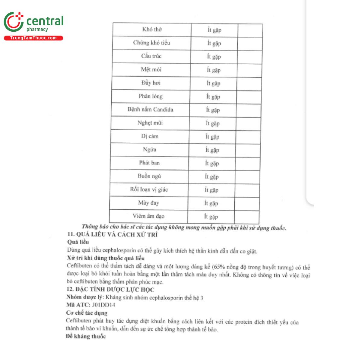 ceftiben 400mg 8 P6435 ceftiben 400mg 8 P6435