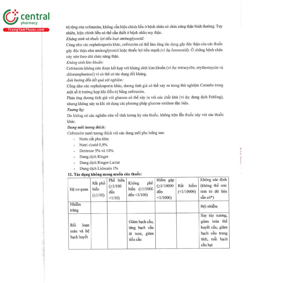 ceftis 2g 10 R7076