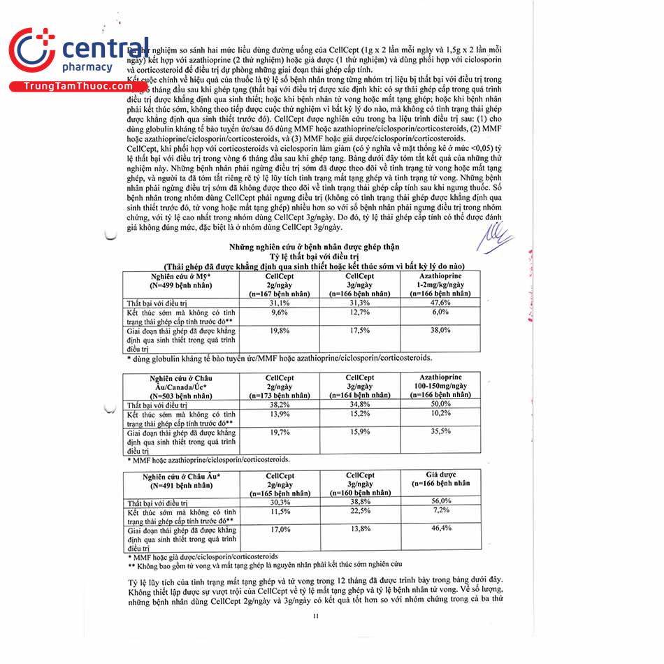 cellcept 250mg 23 H3858