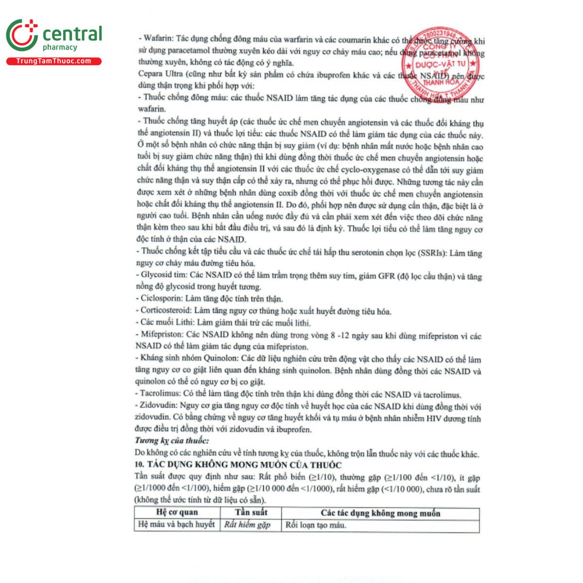 cepara ultra 8 S7524