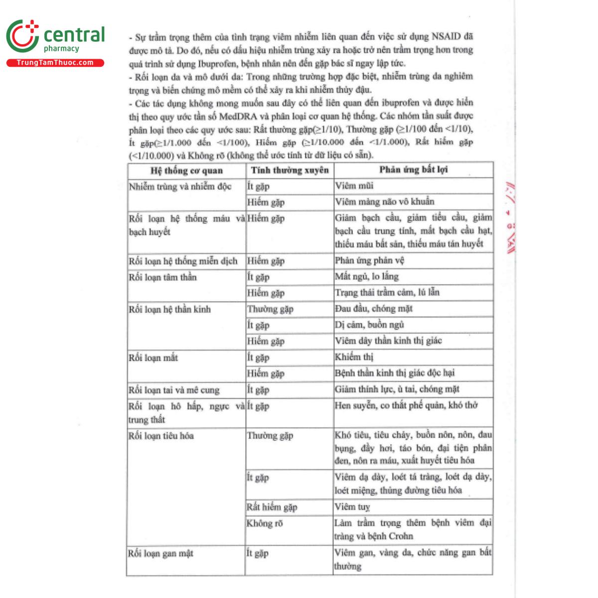 cetecofen 400mg 11 J3303 cetecofen 400mg 11 J3303