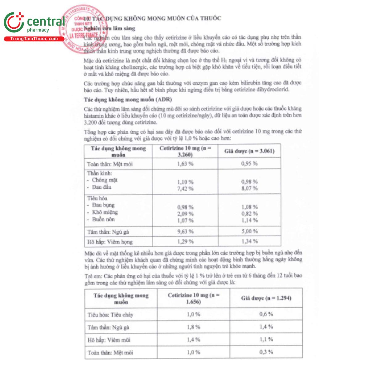cetizin ltf 10mg 7 B0284