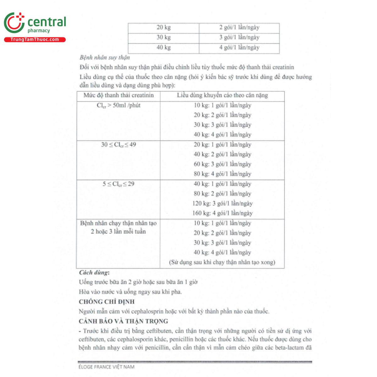 cetos 90mg 4 A0114 cetos 90mg 4 A0114
