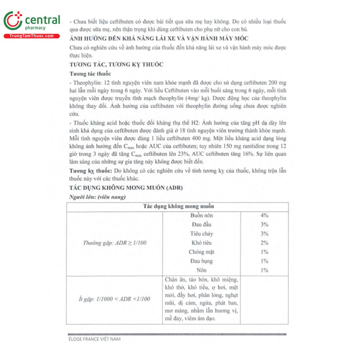 cetos 90mg 6 K4830 cetos 90mg 6 K4830