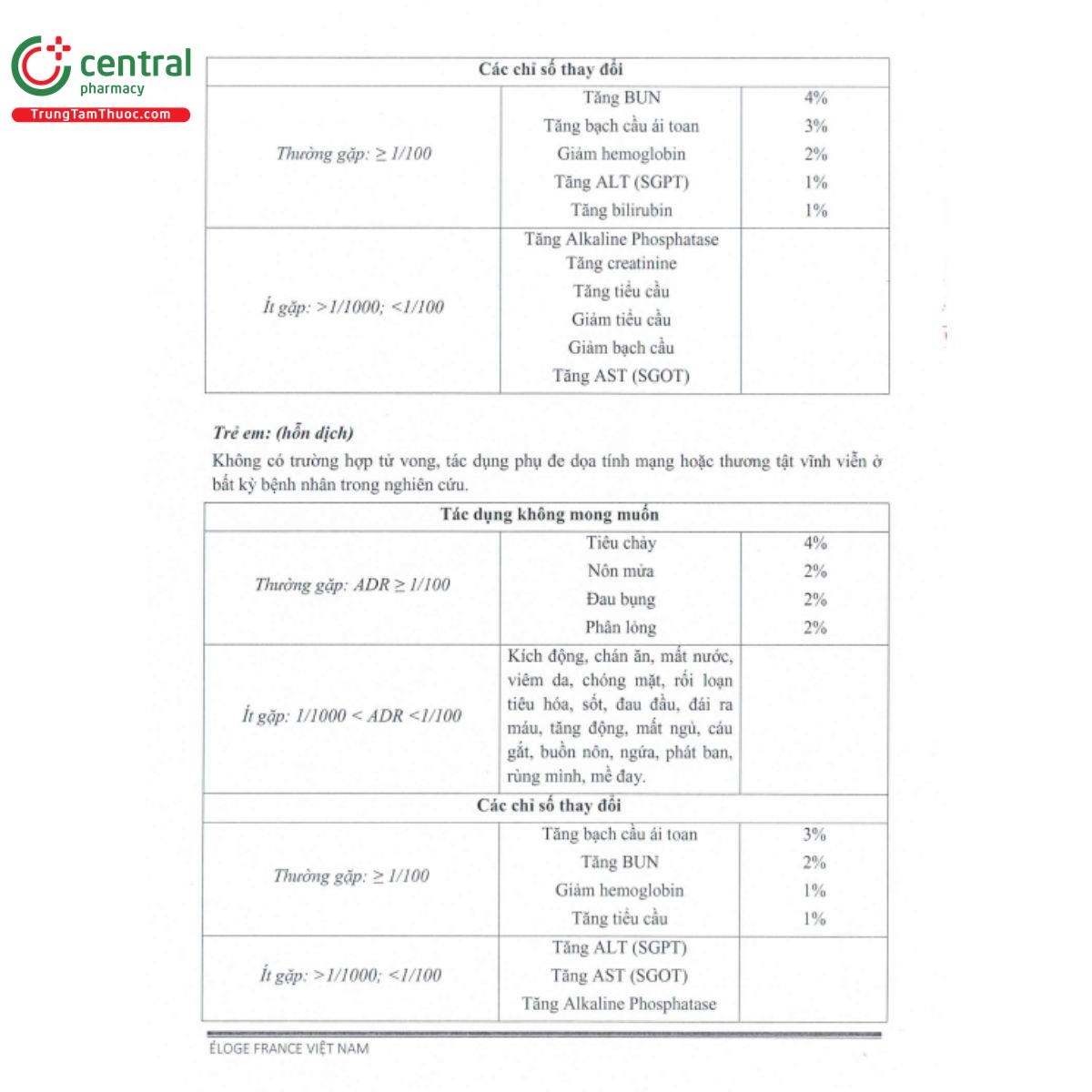 cetos 90mg 7 C1281 cetos 90mg 7 C1281