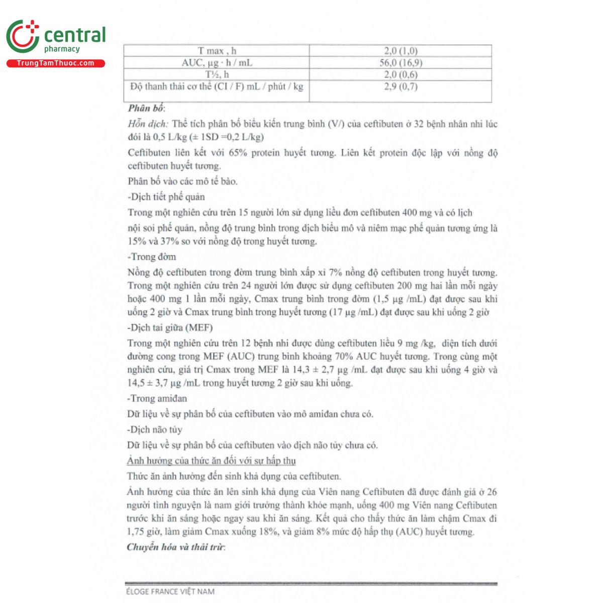 cetos 90mg 9 Q6555 cetos 90mg 9 Q6555