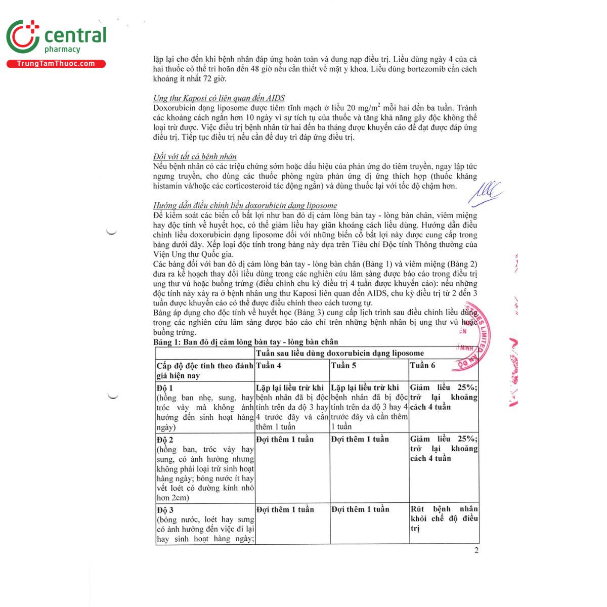 chemodox 2 mg ml 7 N5378