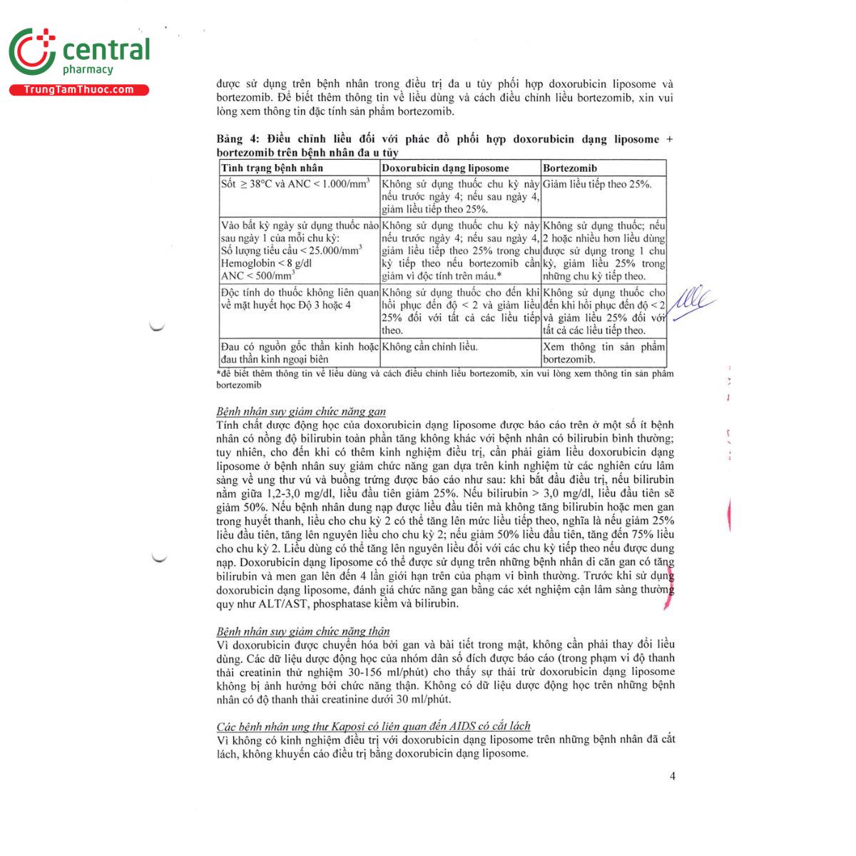 chemodox 2 mg ml 8 F2652