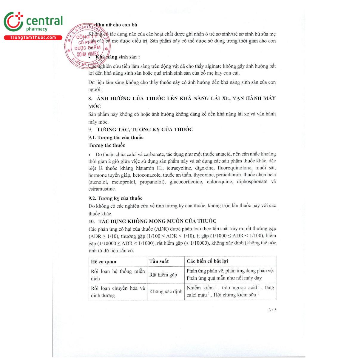 chewkalci 4 D1084