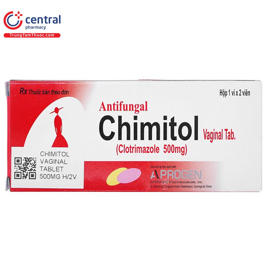 chimitol1 U8127