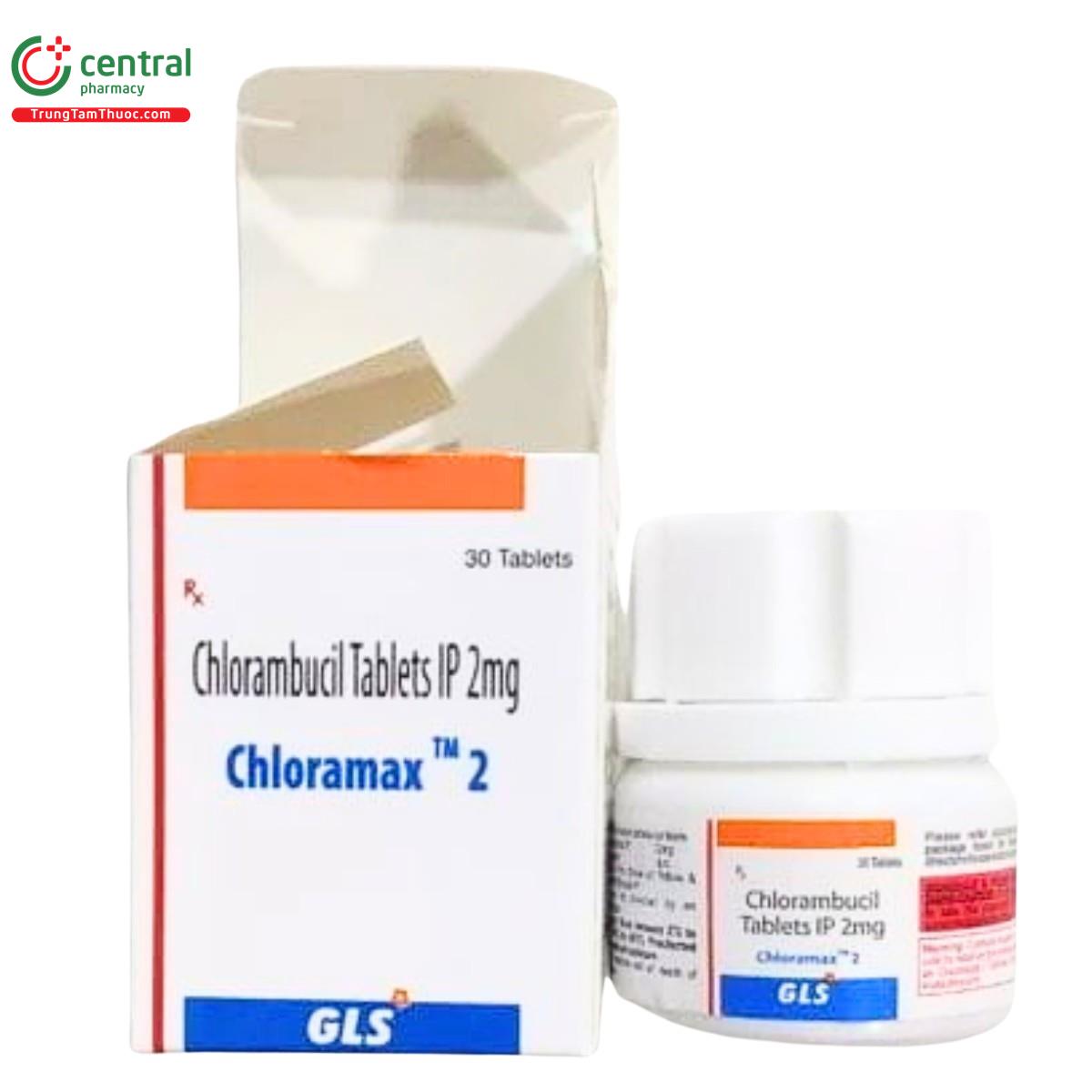 chloramax 2mg Q6483