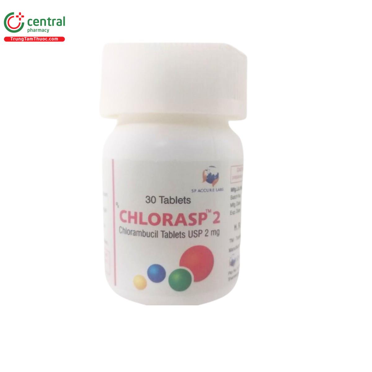 chlorasp 2mg 4 S7032