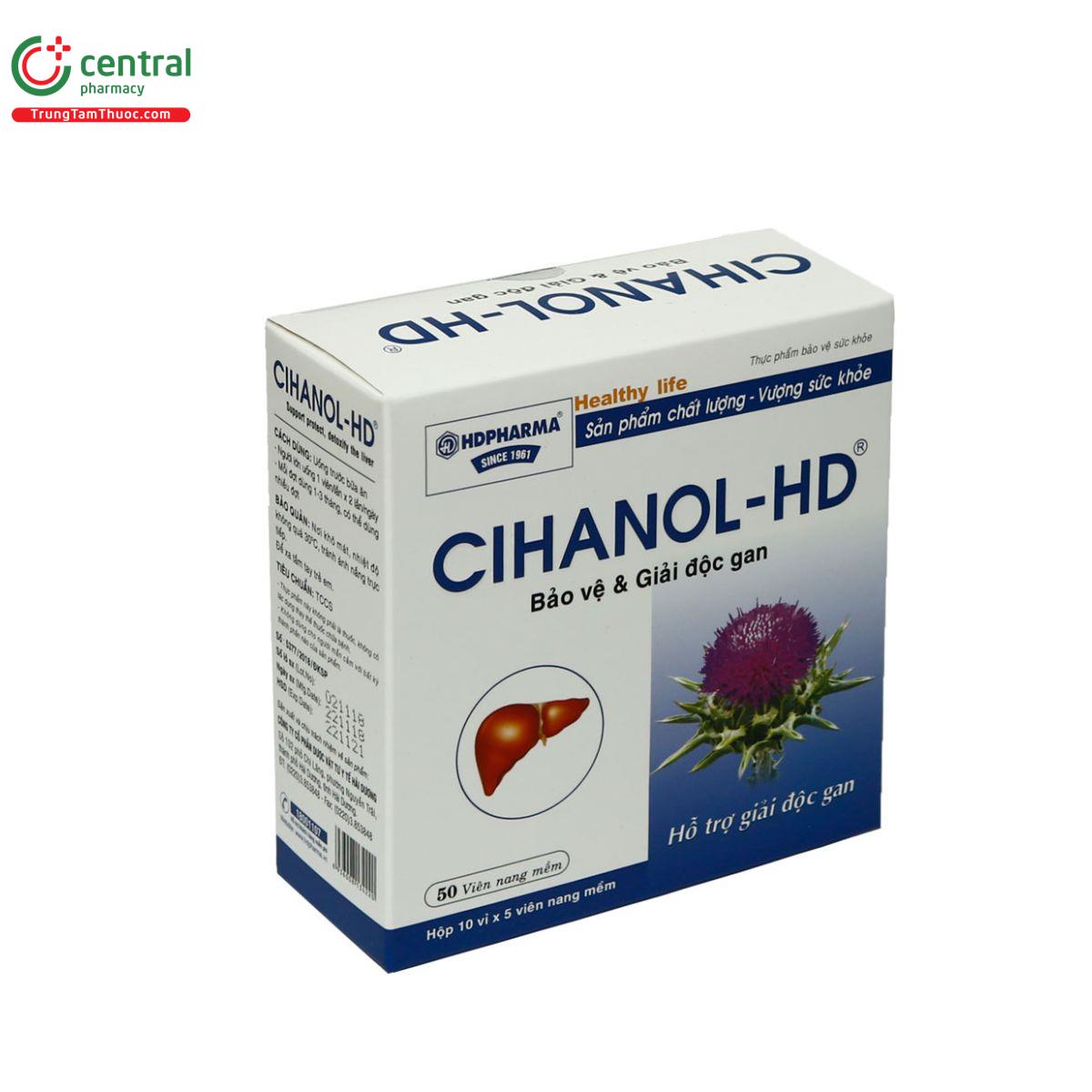 cihanol hd 3 S7063