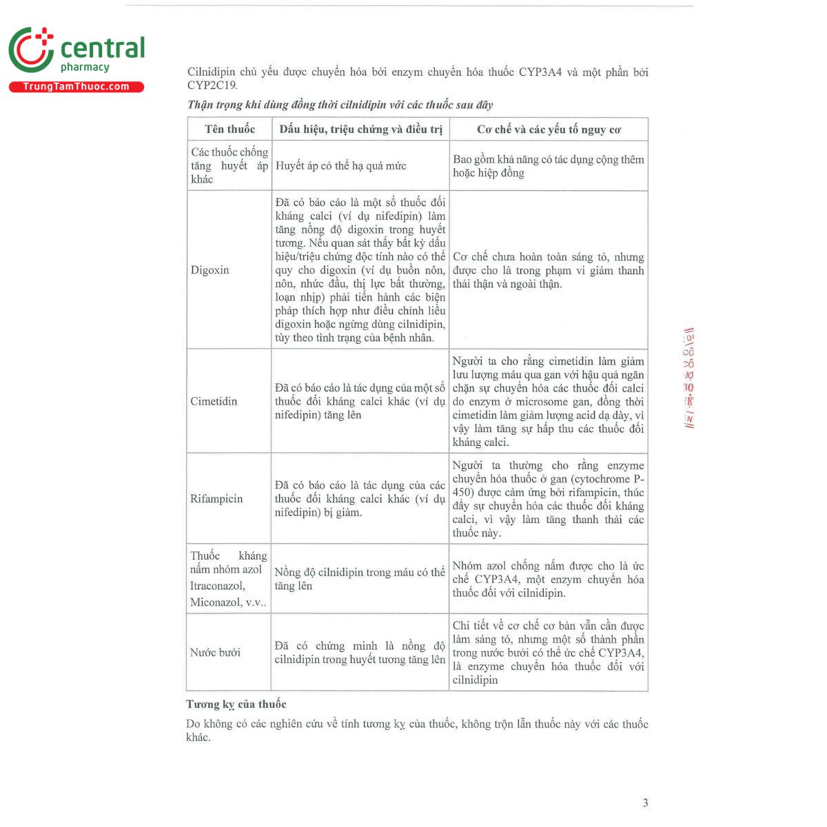 cilnidipin boston 5 6 B0128